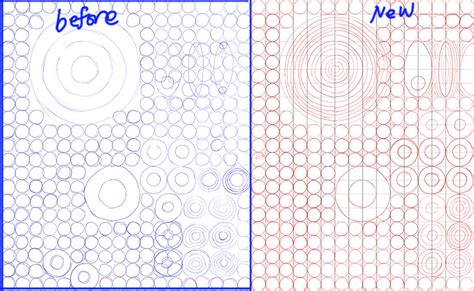 用圓形畫圖|【教學】新手的第一步《線條訓練》 @繪畫與影像技。